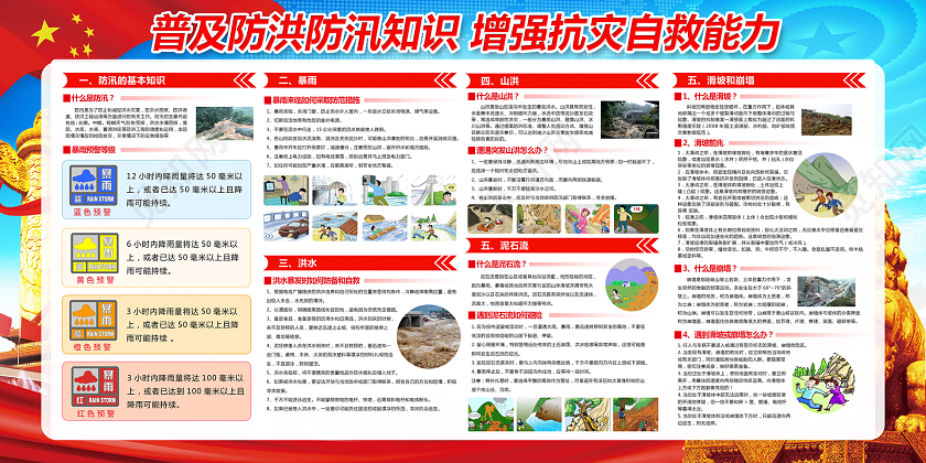 警钟长鸣抓防范防洪防汛保平安大气炫彩宣传展板