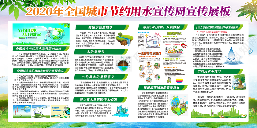 2020全国城市节约用水宣传周水资源节约水保护水资源