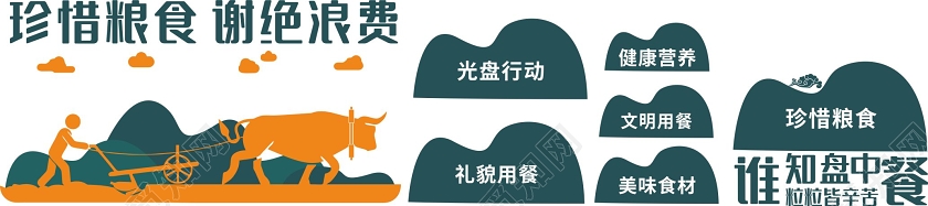 食堂标语蓝色简约风珍惜粮食谢绝浪费校园学校餐厅食堂文化墙