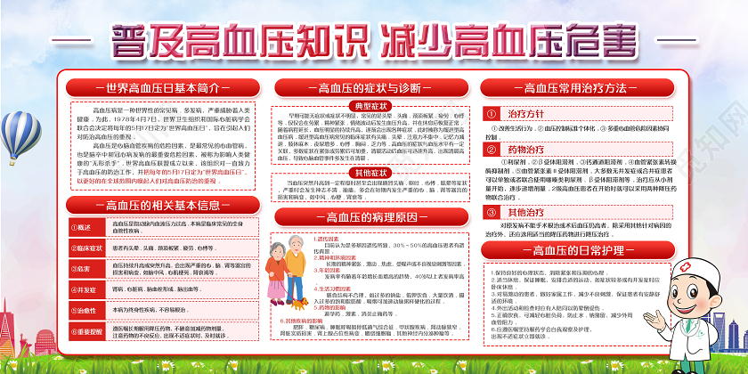 红色简约世界高血压日专题展板高血压防治宣传