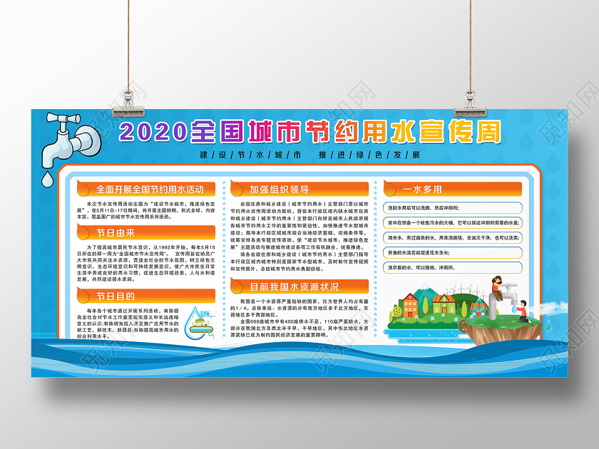 简单大气蓝色水滴节约用水宣传周宣传展板