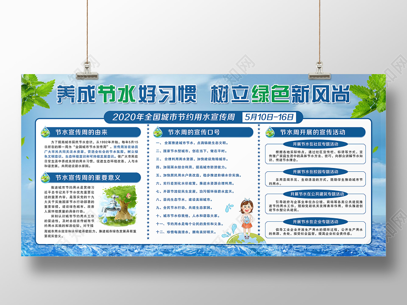 简单大气蓝色节约用水宣传周宣传展板