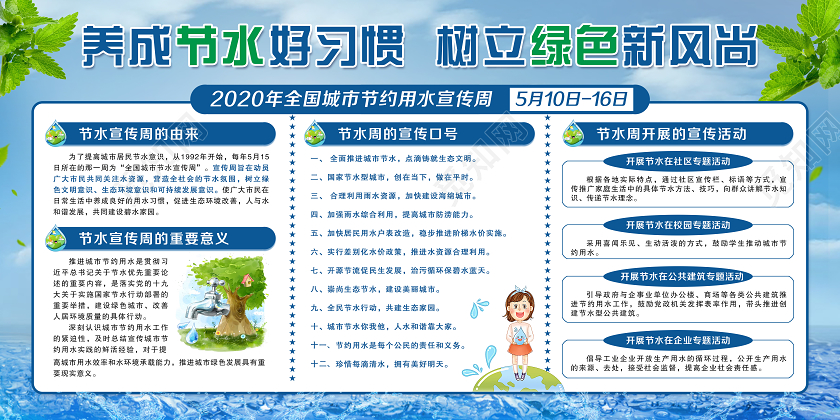 简单大气蓝色节约用水宣传周宣传展板
