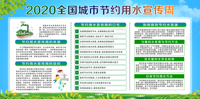 清新蓝色节约用水宣传周宣传展板