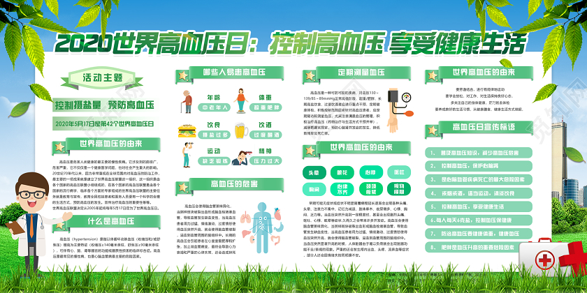 绿色健康教育知识科普预防高血压世界高血压日宣传栏
