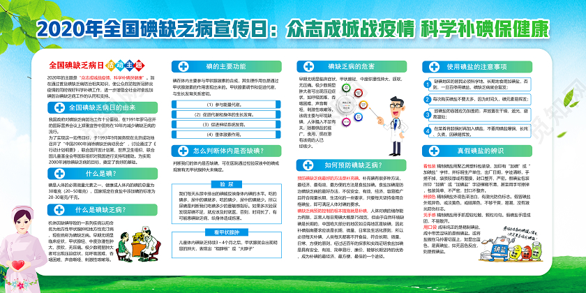 科学补碘防治碘缺乏病日绿色科学补碘保健康2020年全国碘缺乏病日宣传日展板