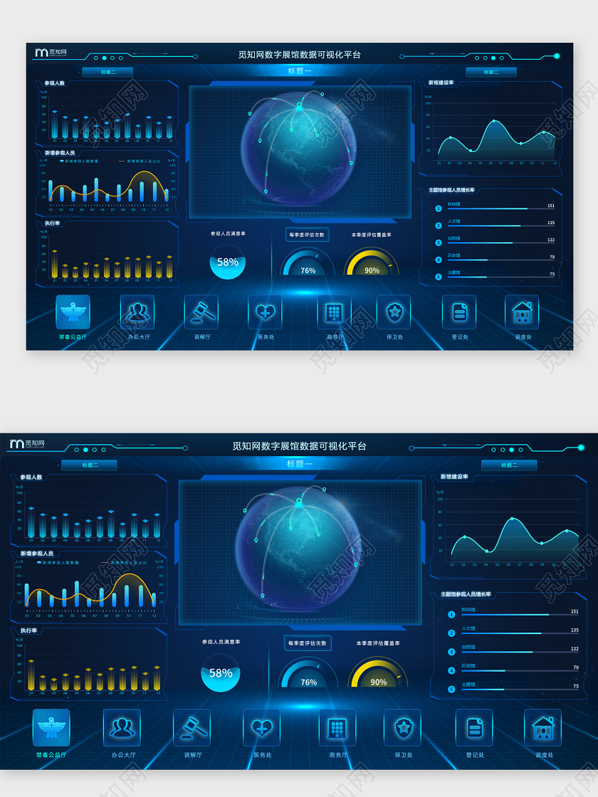 蓝色大数据可视化教育行业大数据界面大数据可视化分析界面
