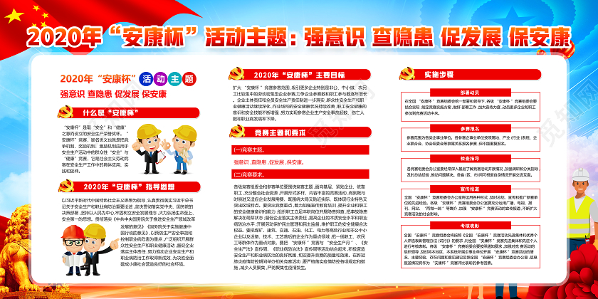 红色党建2020年度安康杯主题强意识查隐患促发展保安康安全生产展板