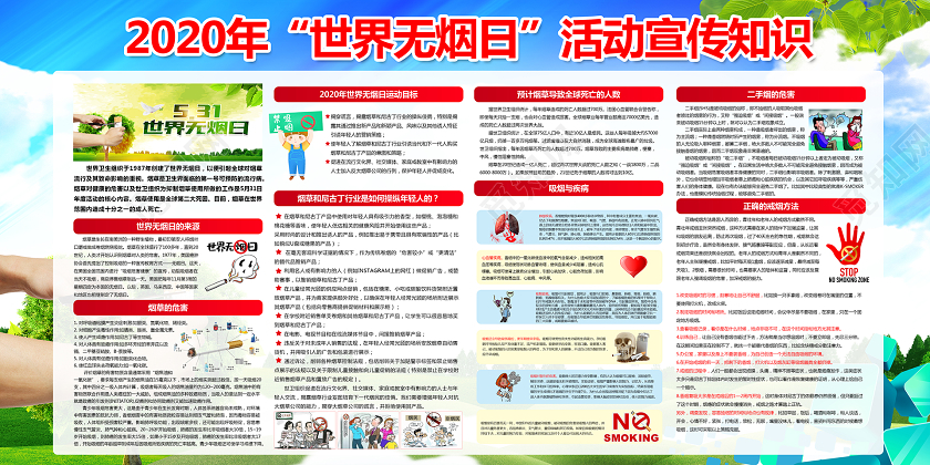 2020年世界无烟日保护年轻人大气清新宣传知识展板