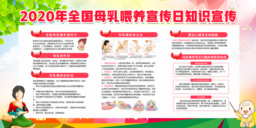 妈妈母亲彩色520卡通2020年全国母乳喂养宣传日知识宣传展板
