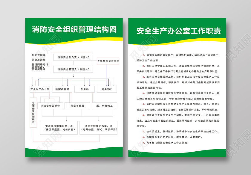 消防安全制度牌消防安全管理制度绿色时尚创意宣传海报