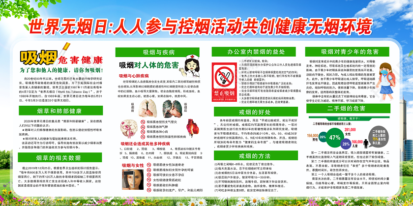 2020年世界无烟日人人参与控烟活动共创健康无烟环境宣传栏