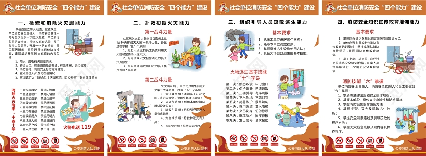 消防安全制度安全管理制度社会单位消防安全四个能力建设消防安全制度牌消防安全管理制度