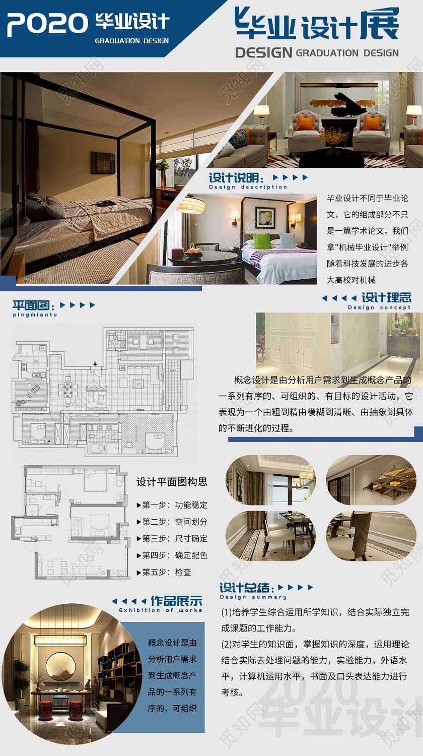 2020毕业展毕业设计展作品展设计展板