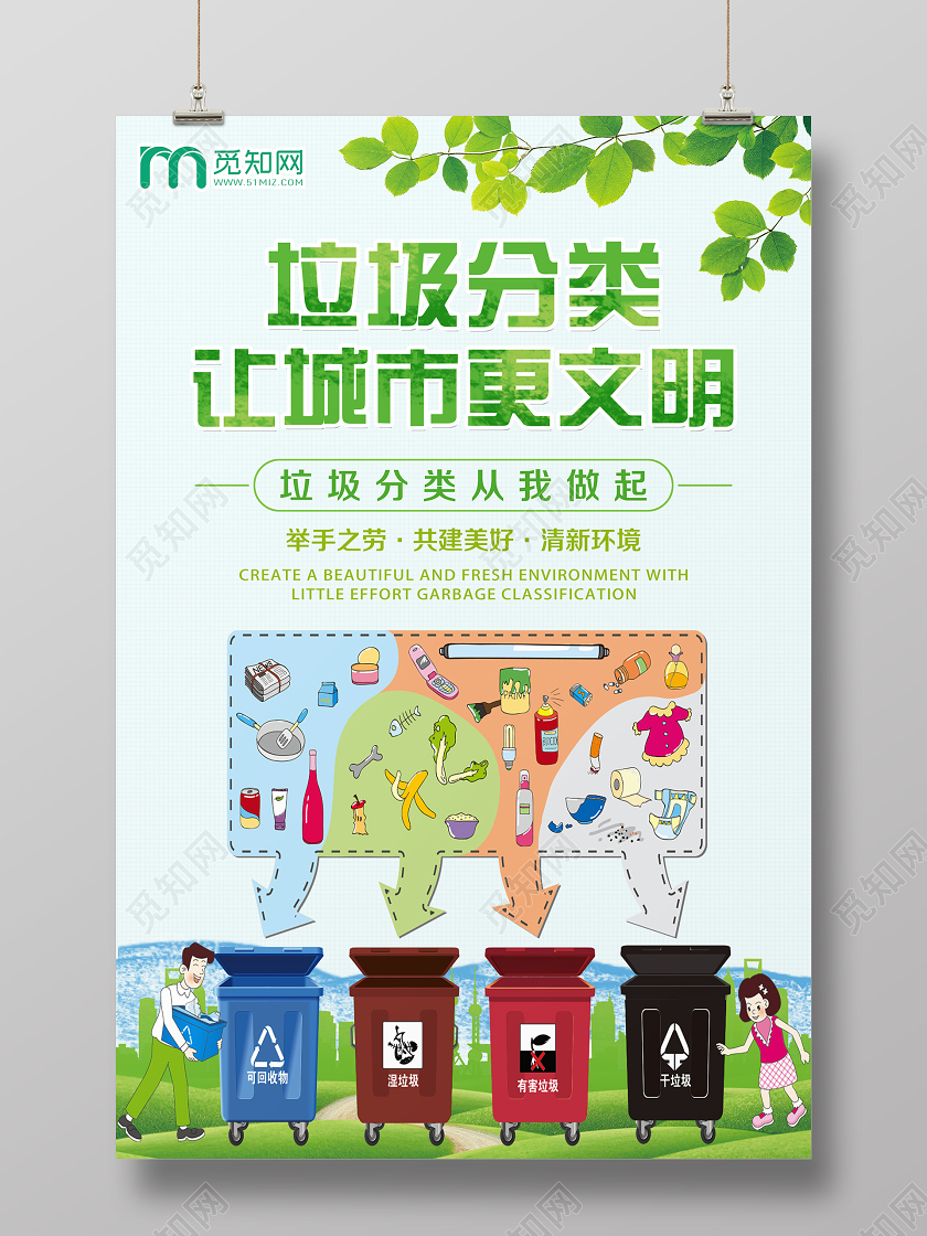 简单大气卡通蓝色公益环保环境保护垃圾分类让城市更文明宣传海报