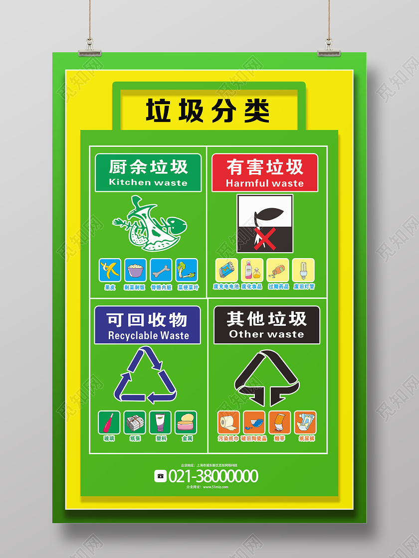 绿色卡通垃圾分类公益环保环境保护垃圾分类海报