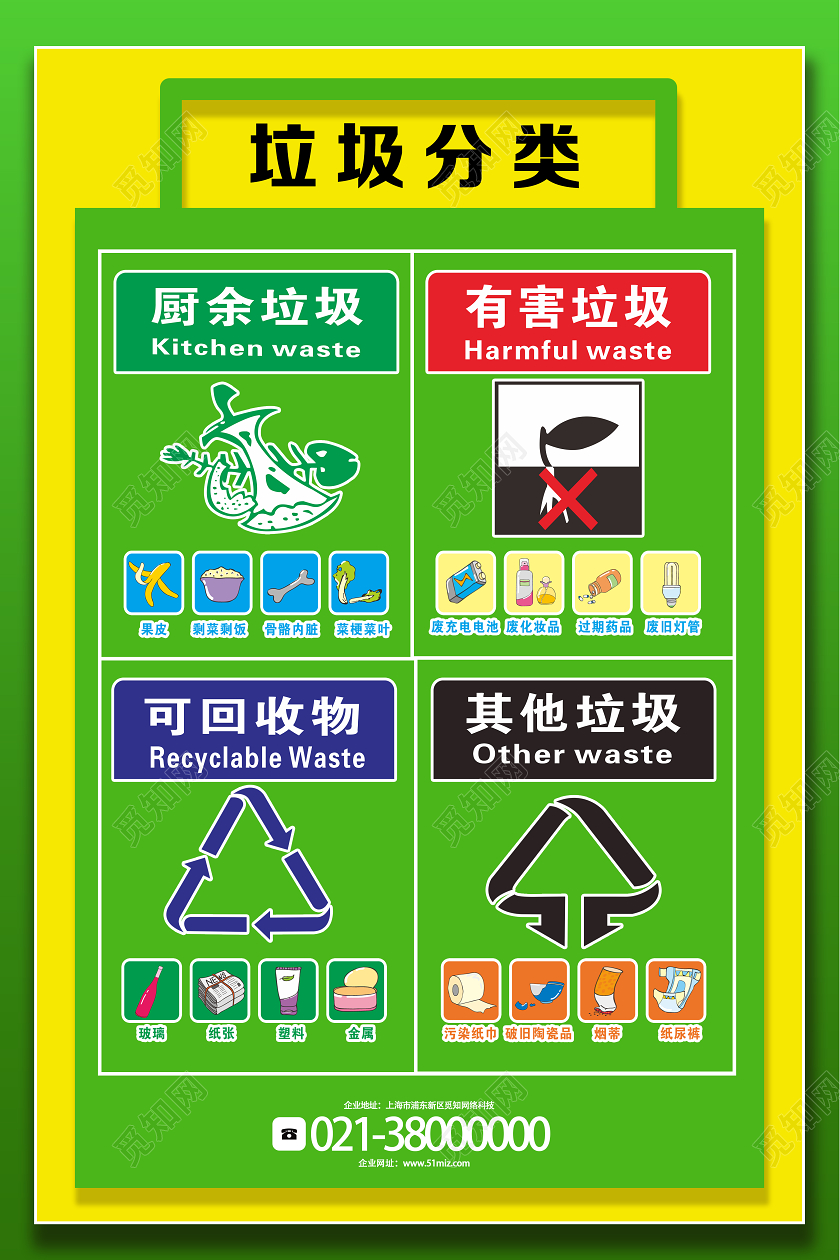 绿色卡通垃圾分类公益环保环境保护垃圾分类海报