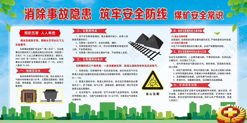 蓝色简约消除事故隐患筑牢安全防线煤矿安全生产展板