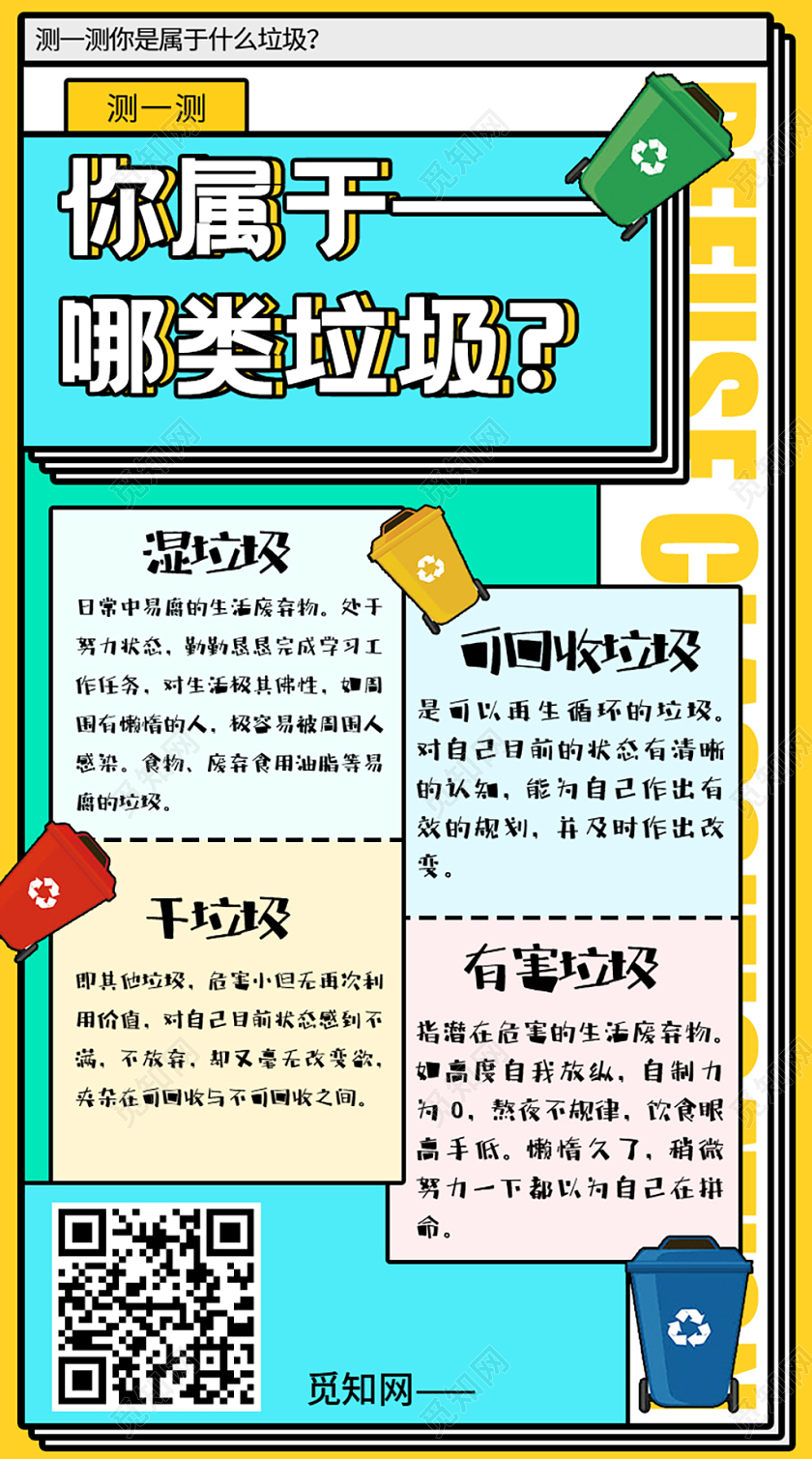 蓝黄波普风垃圾分类宣传手机海报公益环保环境保护垃圾分类