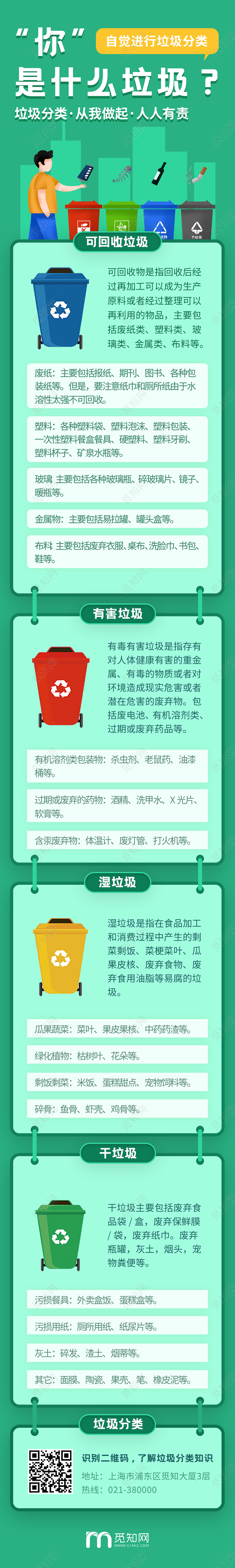 绿色卡通垃圾分类知识手机海报公益环保环境保护垃圾分类