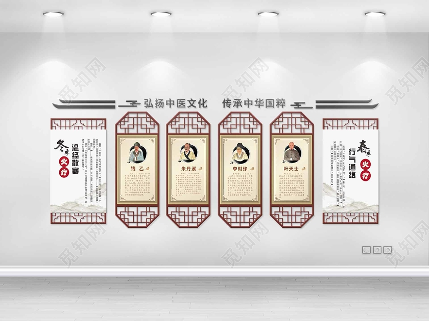 黄色中国风弘扬中医文化传承中华国粹中医文化墙