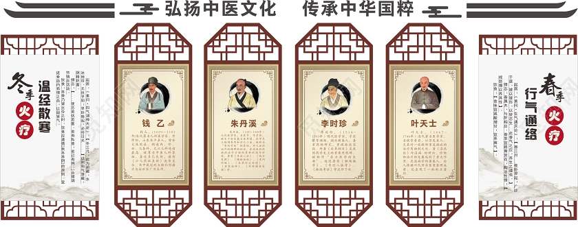 黄色中国风弘扬中医文化传承中华国粹中医文化墙