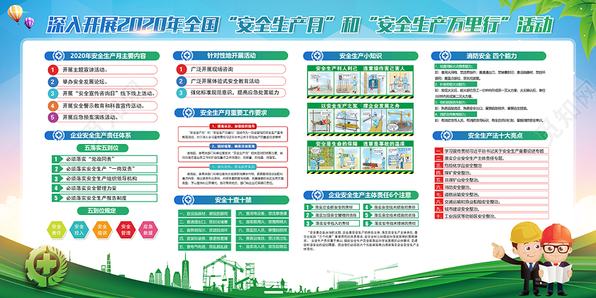 2020安全生产月安全责任重于泰山安全宣传栏设计