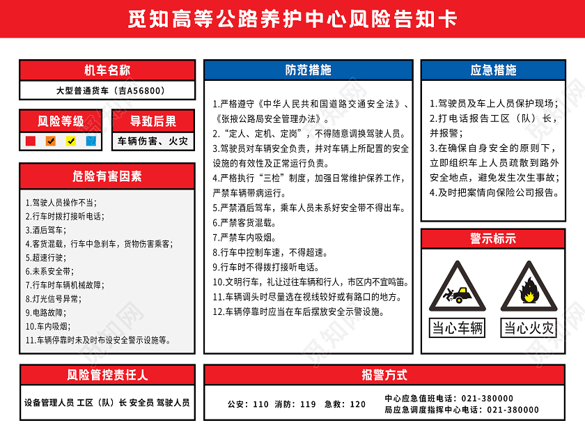 红色简约高等公路养护中心风险告知卡宣传模板安全生产牌