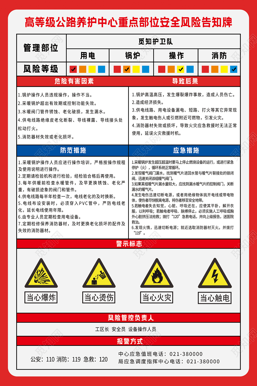 红色简约高等公路养护中心风险告知卡宣传模板安全生产牌