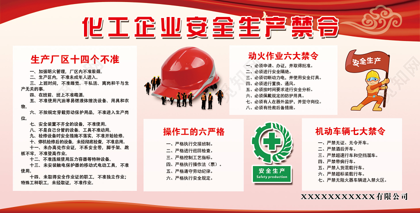 红色简单化工企业安全生产禁令宣传展板化工安全生产