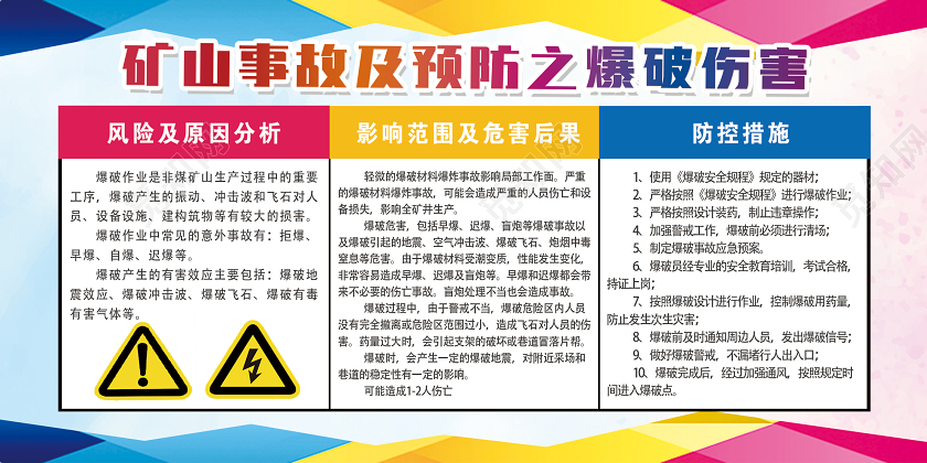 彩色几何矿山事故及预防之爆破伤害矿山安全生产展板