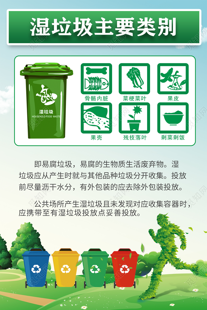 绿色简约垃圾分类干垃圾湿垃圾知识海报公益环保环境保护垃圾分类
