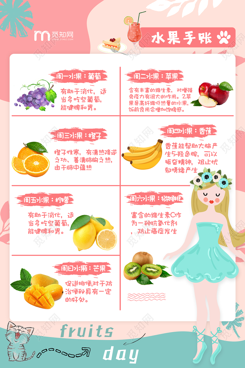 粉色卡通可爱水果手账海报