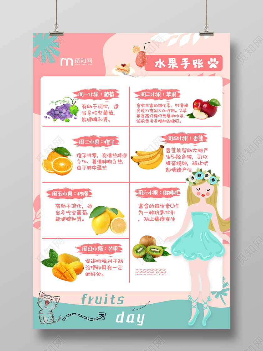 粉色卡通可爱水果手账海报