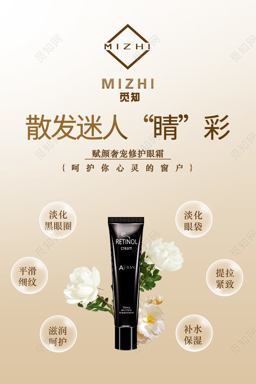 黄色创意精致眼部美容眼部护理眼霜护肤品海报