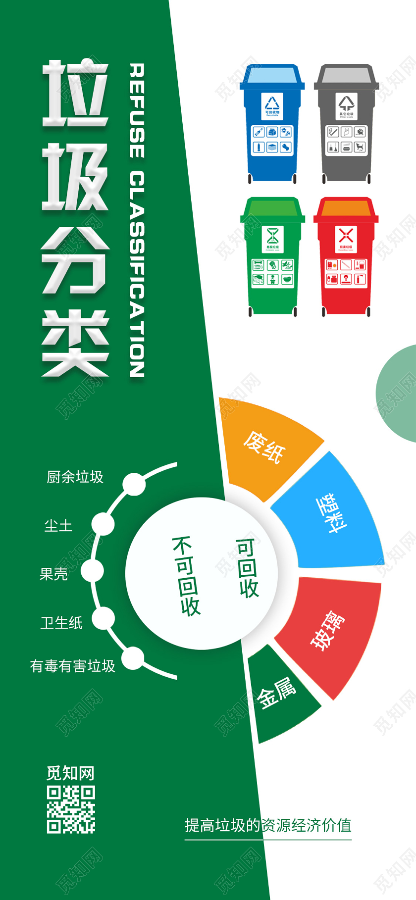 绿色简约大气垃圾分类手机海报公益环保环境保护垃圾分类