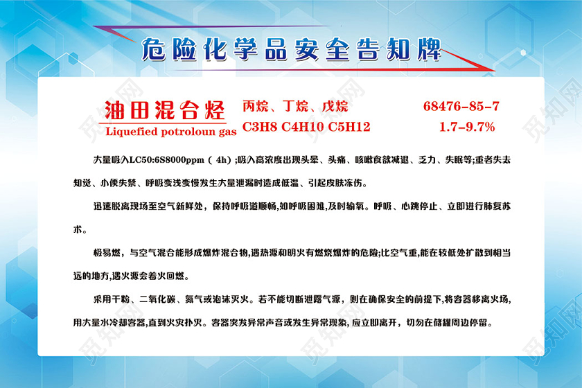 危险化学品安全告知牌石油安全生产