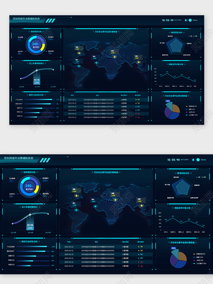 商务科技蓝色城市决策辅助系统大数据可视化界面