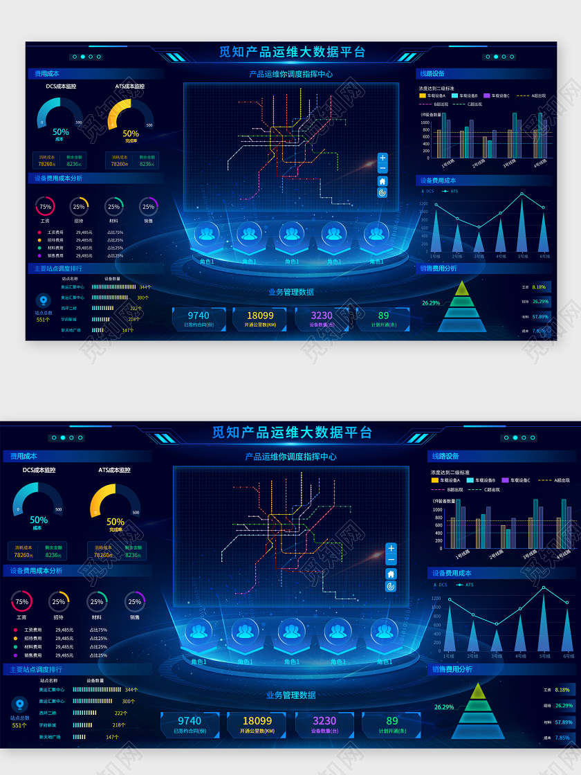 商务科技蓝色产品运维大数据可视化界面