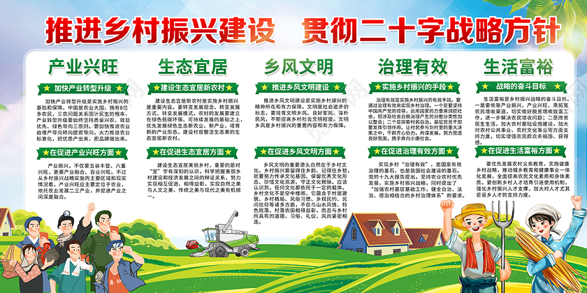 2020推进乡村振兴建设贯彻二十字战略方针展板