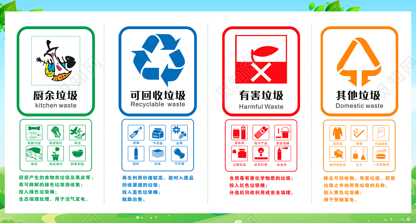 绿色生活垃圾分类全民行动垃圾分类倡议书四折页