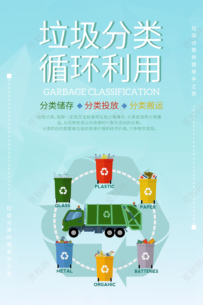 简约风格蓝色背景垃圾分类公益海报
