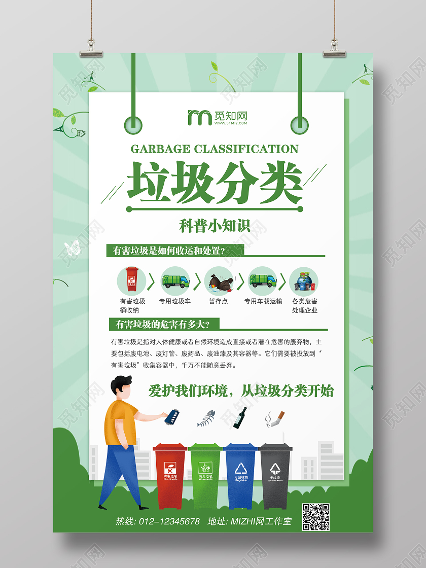 绿色城市垃圾分类表垃圾回收垃圾指南宣传海报