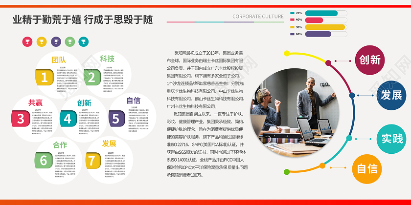 简约办公室文化墙业精于勤荒于嬉 行成于思毁于随展板