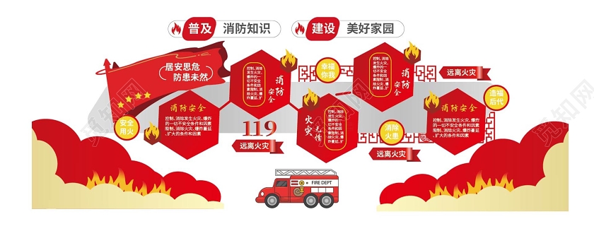 红的创意大气普及消防知识建设美好家园消防安全知识文化墙设计安全文化墙