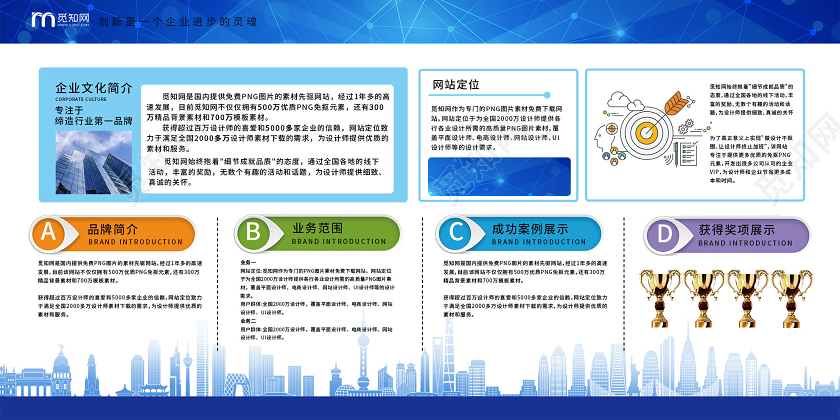 蓝色简约企业科技展板