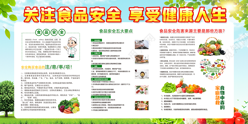 蓝色关注食品安全2020年全国食品安全宣传周宣传展板