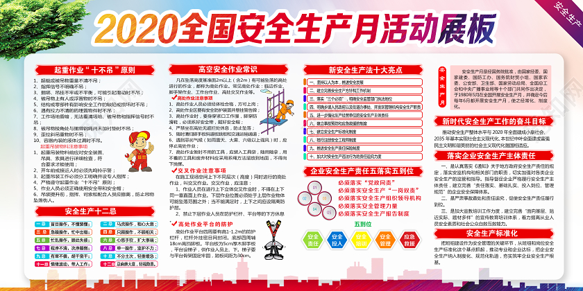 红色简约2020安全生产月活动展板