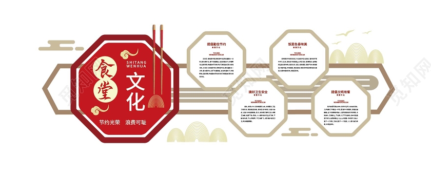 红色简洁大气中国风食堂文化节约粮食矢量文化墙设计食堂文化墙