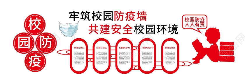 红色大气简洁校园防疫牢筑校园防疫墙校园安全防疫文化墙安全文化墙